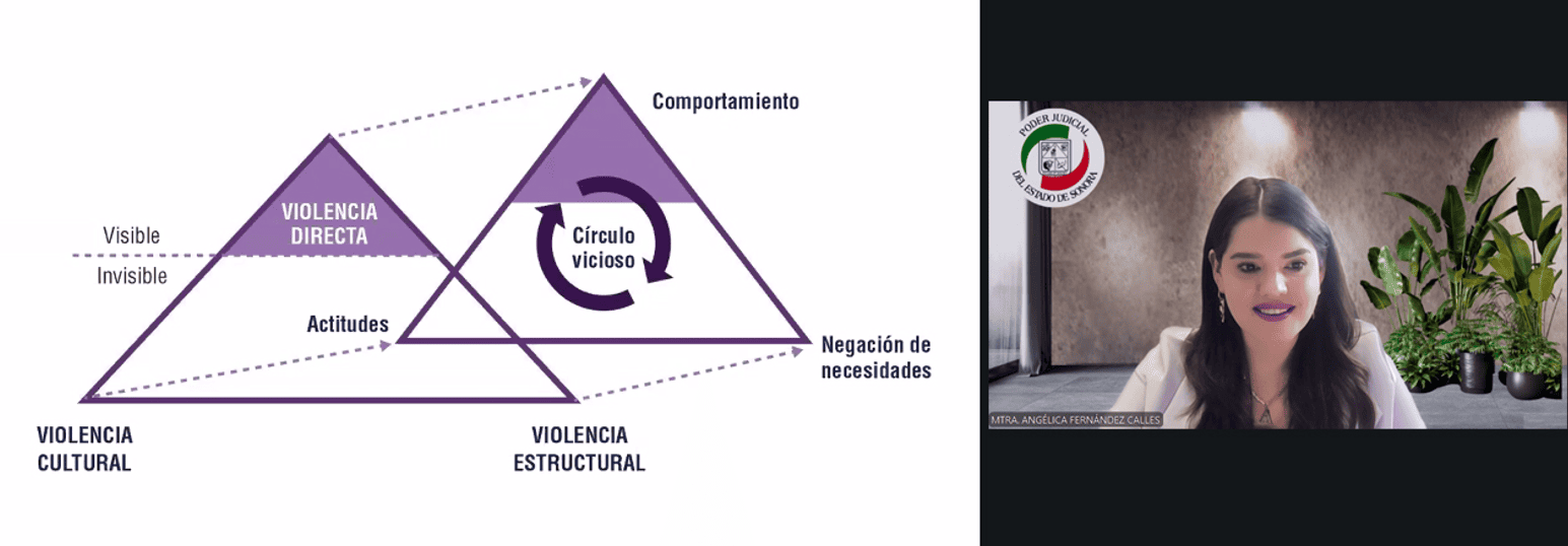 Se imparte conferencia sobre “Violencia Estructural”