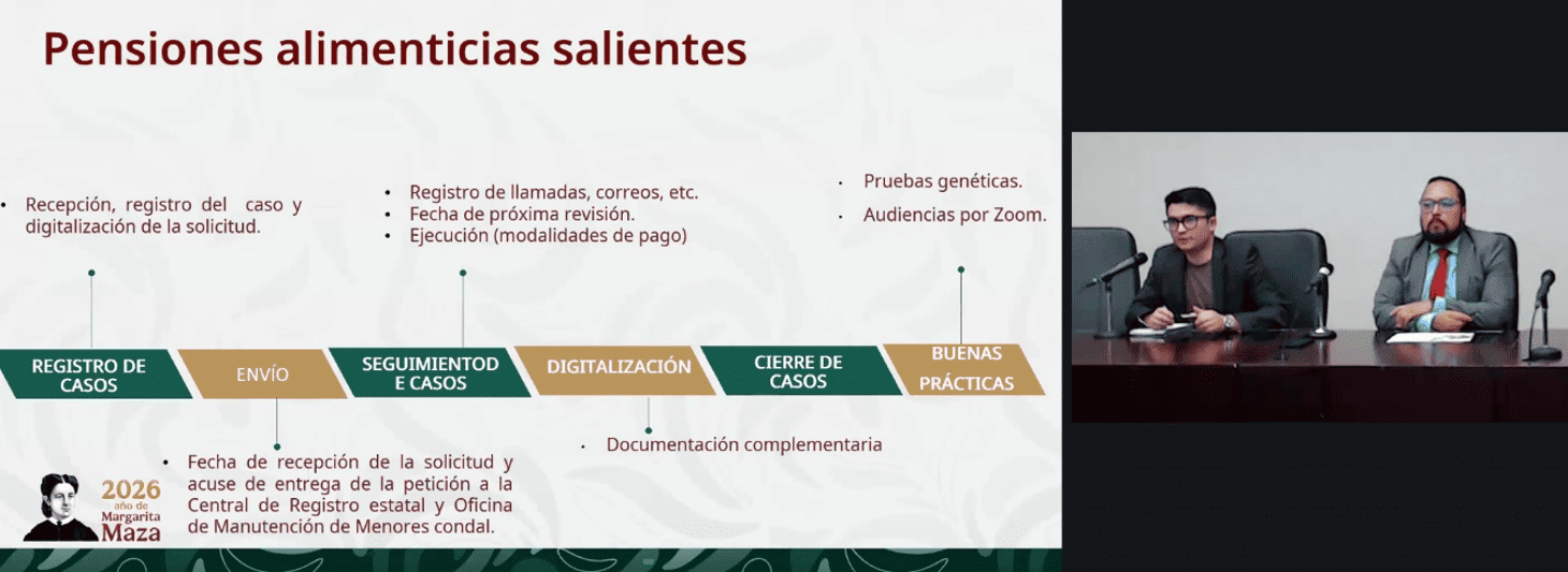 Se imparte conferencia sobre Cooperación y Protección Internacional de Niñas, Niños y Adolescentes en materia de Pensiones Alimenticias y Sustracción