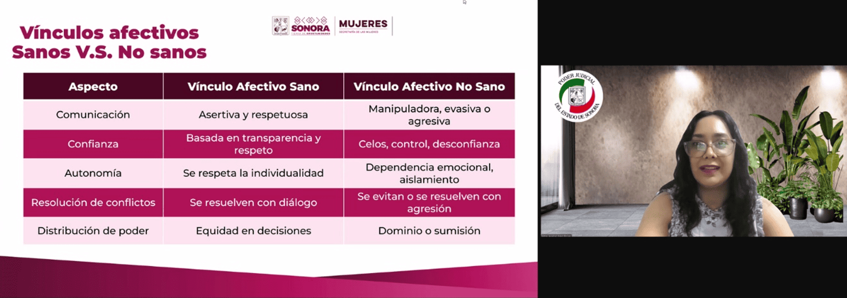 Se imparte conferencia “Vínculos Afectivos Sanos con Perspectiva de Género”
